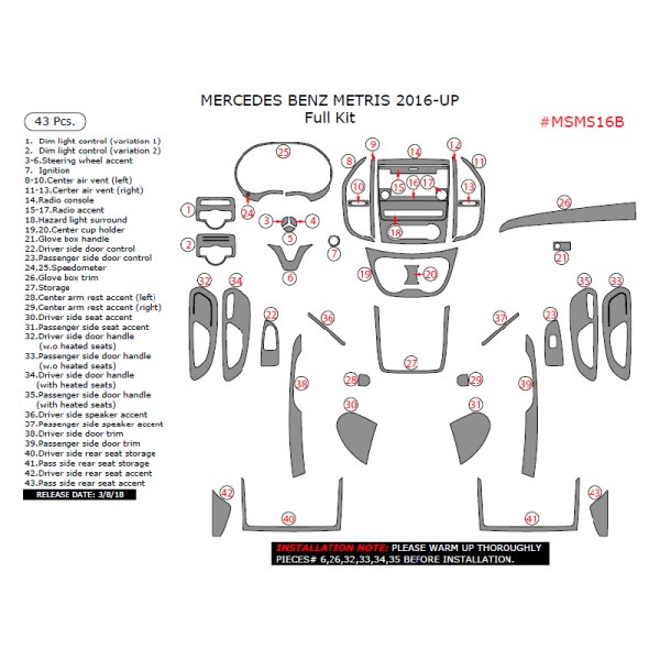 Remin® - Full Dash Kit (43 Pcs)