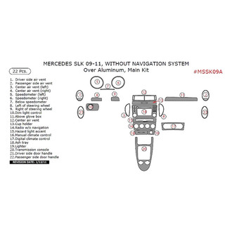 Remin® - Aluminum Dash Kit