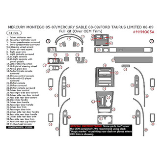 Remin® - Aluminum Dash Kit