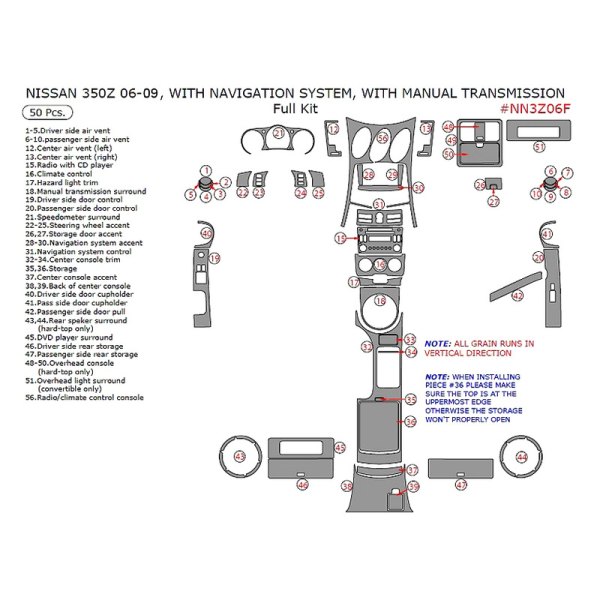 Remin® - Full Dash Kit (50 Pcs)