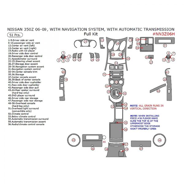 Remin® - Full Dash Kit (51 Pcs)