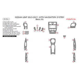 Remin® - Aluminum Dash Kit