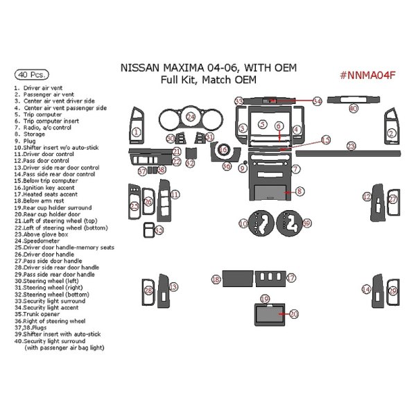 Remin® - Full Dash Kit (40 Pcs)