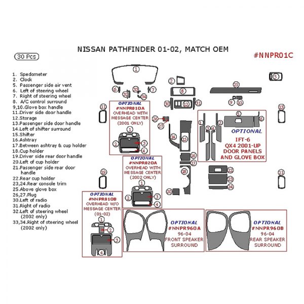 Remin® - Main Dash Kit (30 Pcs)