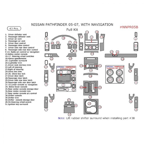 Remin® - Full Dash Kit (43 Pcs)