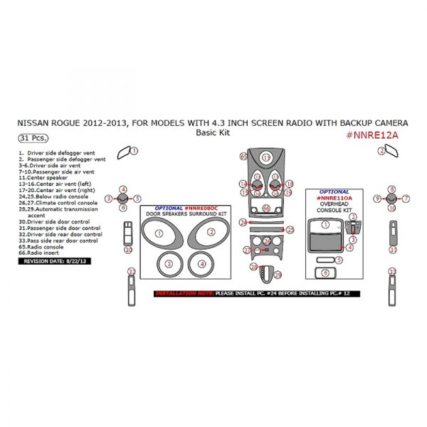 Remin® - Basic Dash Kit (31 Pcs)