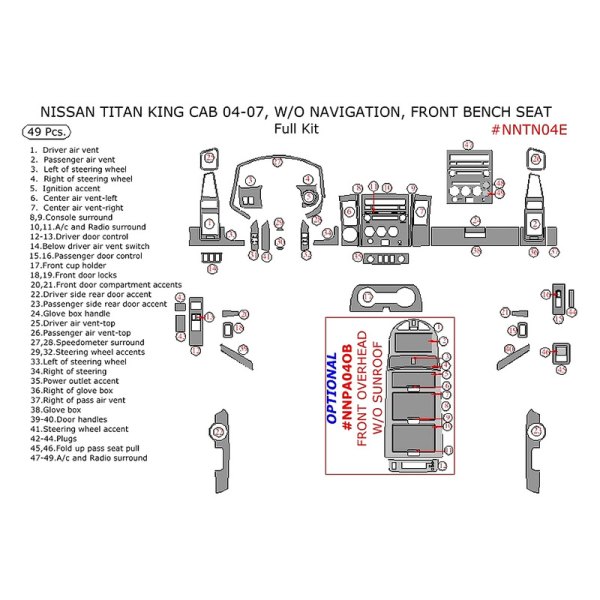 Remin® - Full Dash Kit (49 Pcs)