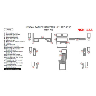 Remin® - Aluminum Dash Kit