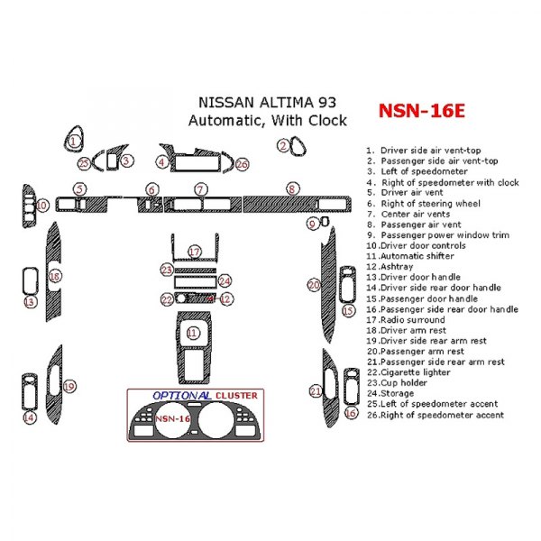 Remin® - Full Dash Kit (26 Pcs)