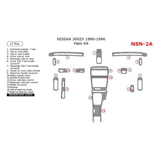 REMIN® NSN-2A-SORANGE - Orange Main Dash Kit (17 Pcs)