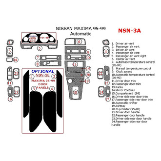 Remin® - Aluminum Dash Kit