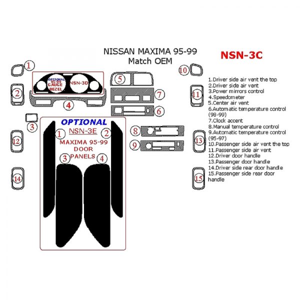 Remin® - Main Dash Kit (15 Pcs)