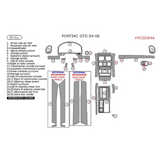 Remin® - Aluminum Dash Kit