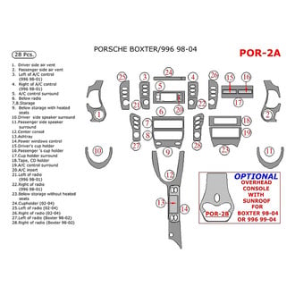 Remin® - Aluminum Dash Kit