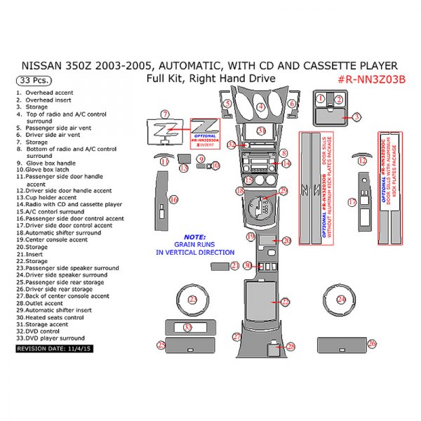 Remin® - Full Dash Kit (33 Pcs)