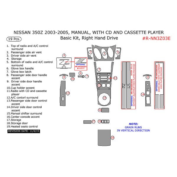 Remin® - Basic Dash Kit (19 Pcs)
