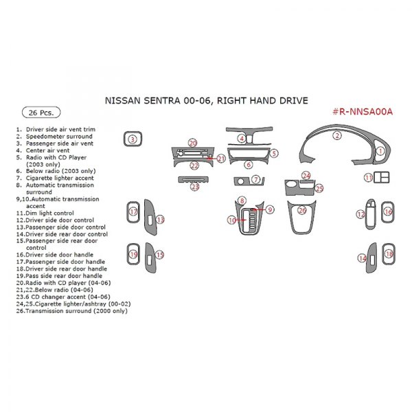 Remin® - Main Dash Kit (26 Pcs)
