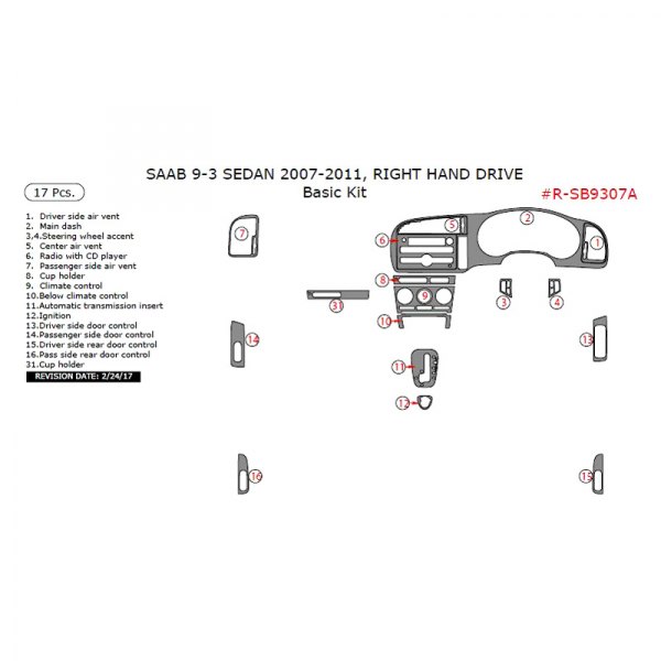 Remin® - Basic Dash Kit (17 Pcs)