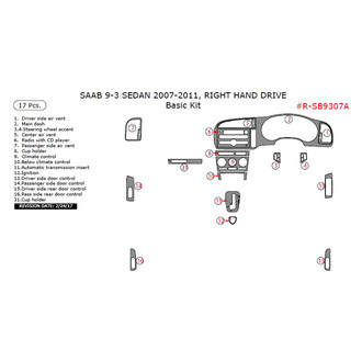 Remin® - Aluminum Dash Kit