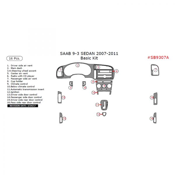 Remin® - Basic Dash Kit (16 Pcs)
