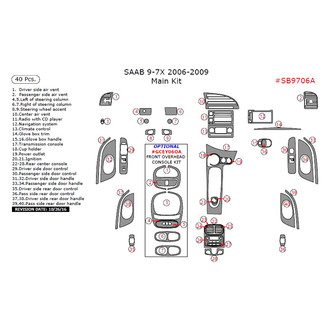 Remin® - Aluminum Dash Kit