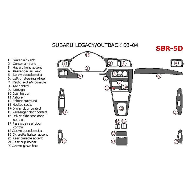 REMIN® MIME14B-RMBW - Real Medium Burl Wood Full Dash Kit (46 Pcs)