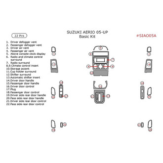 Remin® - Aluminum Dash Kit