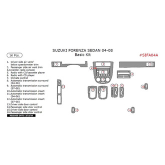 Remin® - Aluminum Dash Kit