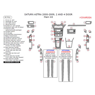 Remin® - Color Dash Kit