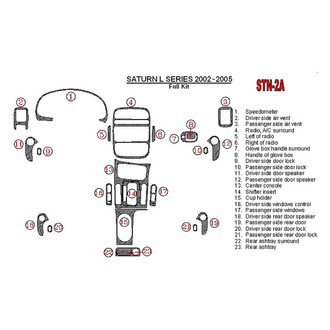 Remin® - Aluminum Dash Kit