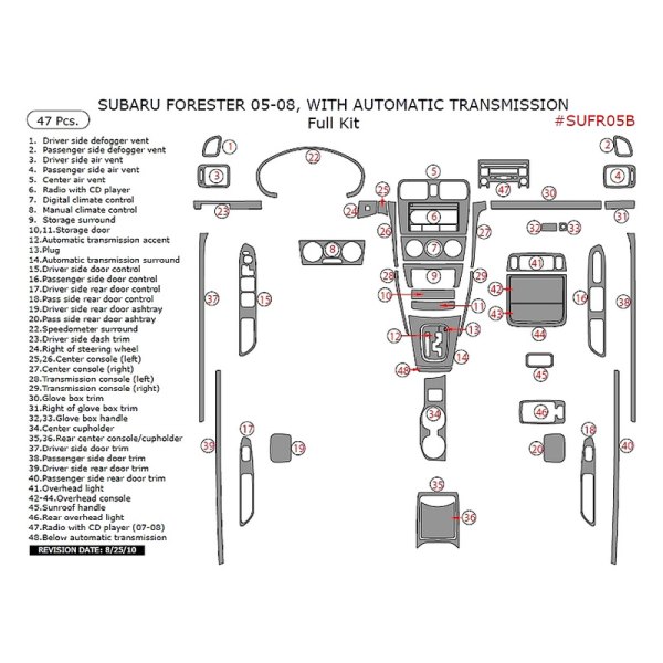 Remin® - Full Dash Kit (47 Pcs)