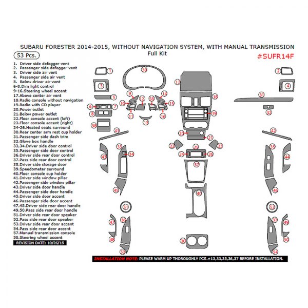 Remin® - Full Dash Kit (53 Pcs)