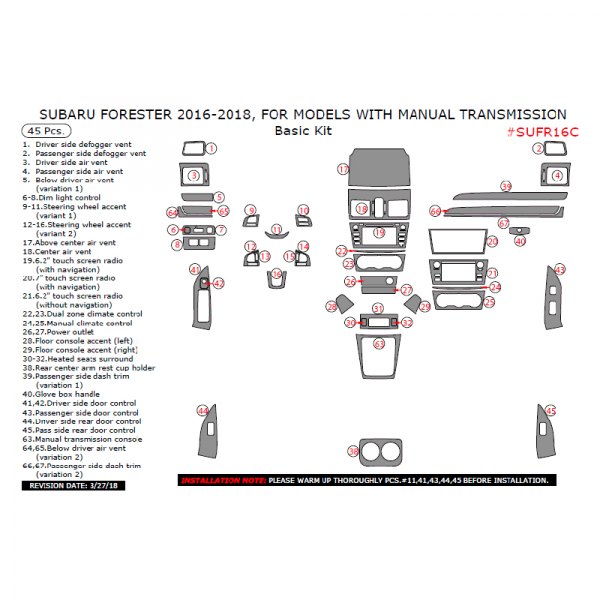 Remin® - Basic Dash Kit (45 Pcs)