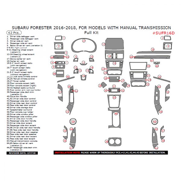 Remin® - Full Dash Kit (62 Pcs)