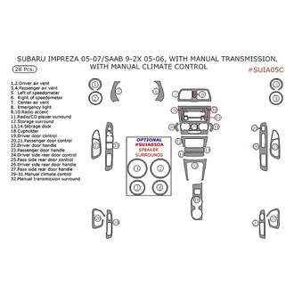 Remin® - Aluminum Dash Kit