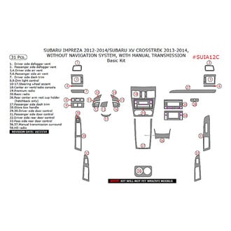 Remin® - Aluminum Dash Kit