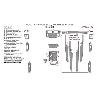 Remin® - Aluminum Dash Kit