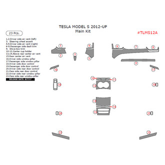 Remin® - Aluminum Dash Kit