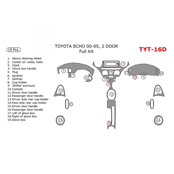 Remin® - Full Dash Kit (19 Pcs)