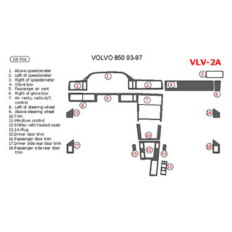 Remin® - Aluminum Dash Kit
