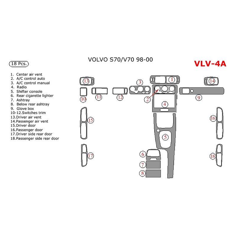 1998 Volvo S70 Accessories & Parts at