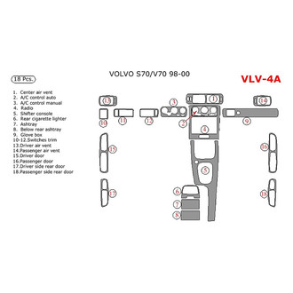 Remin® - Aluminum Dash Kit