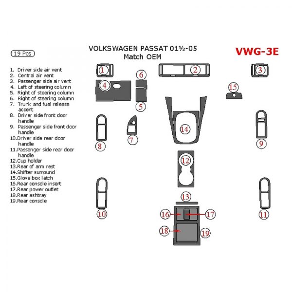 Remin® - Main Dash Kit (19 Pcs)