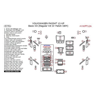 Remin® - Aluminum Dash Kit