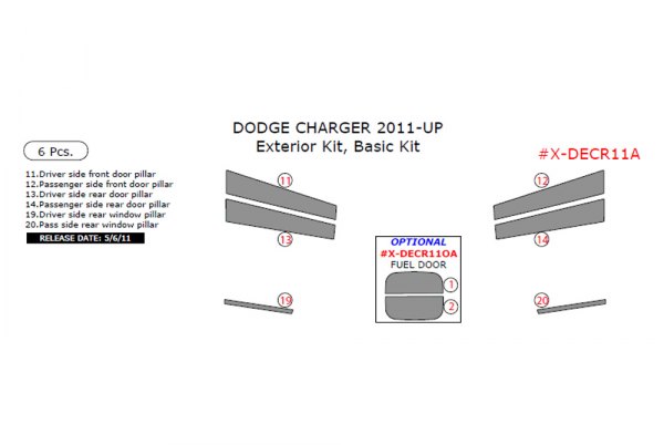 Remin® - Exterior Kit Basic Dash Kit (6 Pcs)