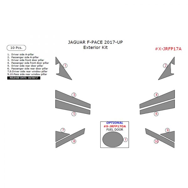 Remin® - Exterior Kit (10 Pcs)