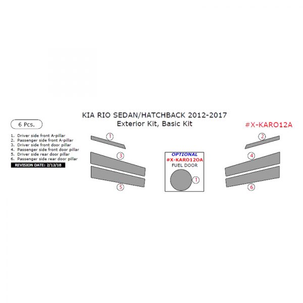 Remin® - Exterior Kit Basic Dash Kit (6 Pcs)