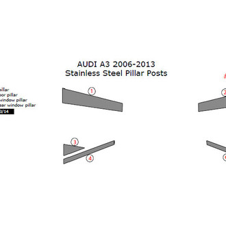 Remin® - Pillar Posts