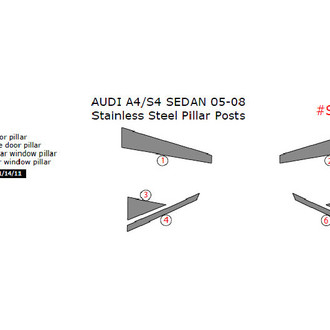 Remin® - Pillar Posts