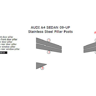 Remin® - Pillar Posts